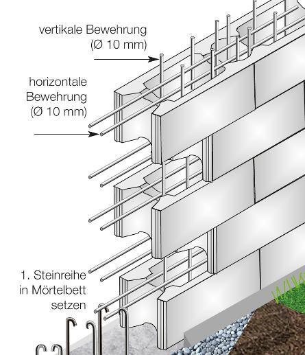 當紅磚被禁后我們用什么蓋別墅？看看德國人怎么做！