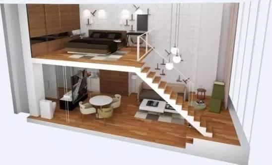 住LOFT的人，都有一顆住別墅的野心！