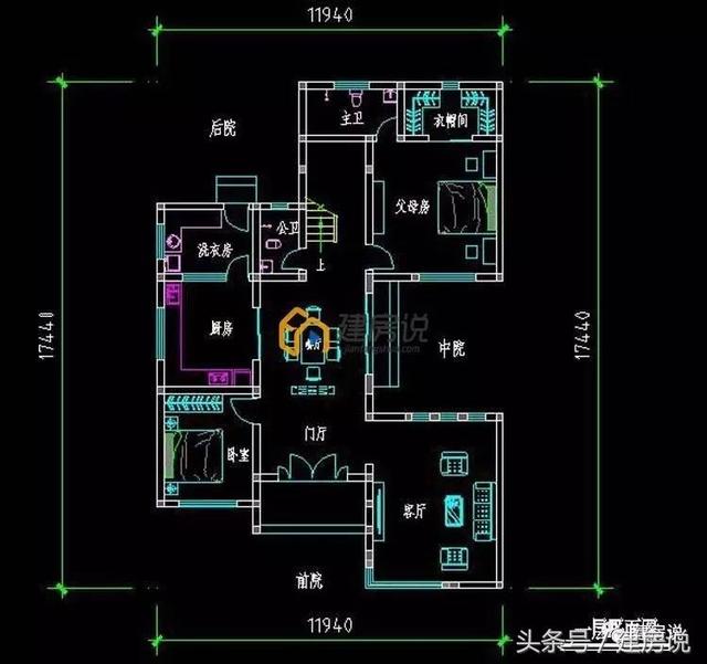 帶庭院三層現(xiàn)代風(fēng)格農(nóng)村別墅戶型，平屋頂竟然也這么漂亮