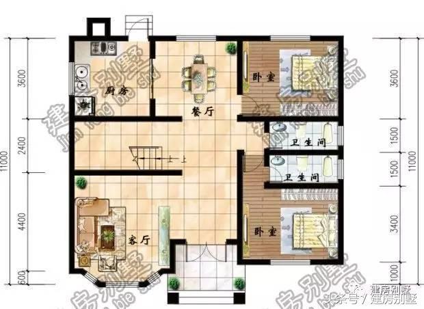 12米x11米兩層大氣別墅設(shè)計(jì)圖紙，沒(méi)圖紙能建成小別墅嗎？