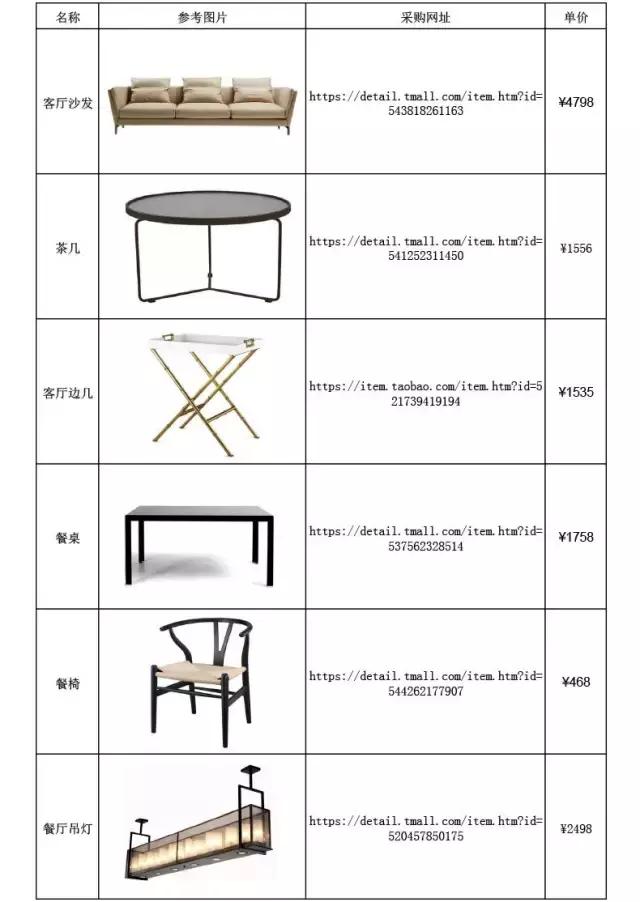 理科生的別墅家，居然這么時尚！