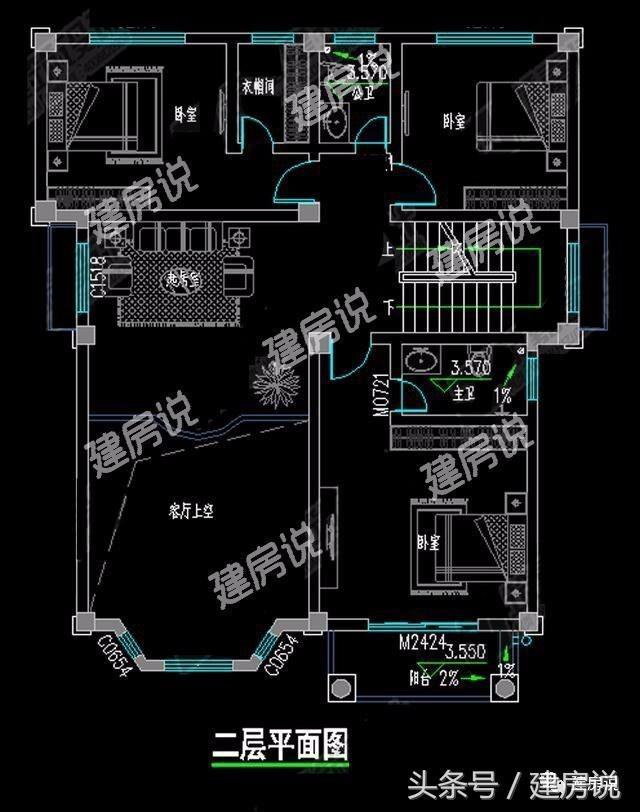 有富貴之氣！建這棟別墅，你會是十里八鄉(xiāng)的大紅人