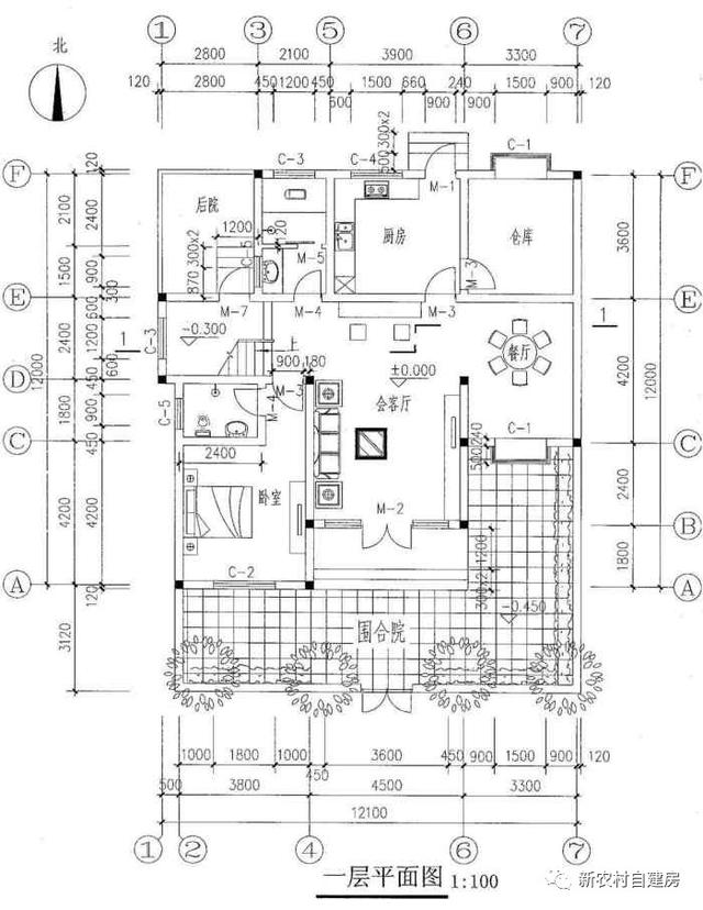 以《人民的名義》保證，這10套鄉(xiāng)村別墅都很實(shí)用