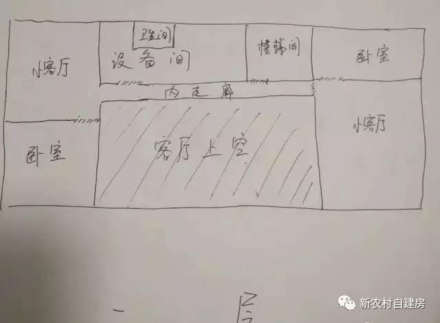 孝順女子為父母建平房別墅，家里的門(mén)檻都被鄉(xiāng)親踏爛