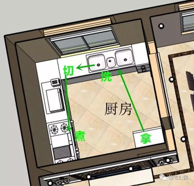 鄉(xiāng)村自建房，怎么避免建成后狗尾續(xù)豹的爛裝修？