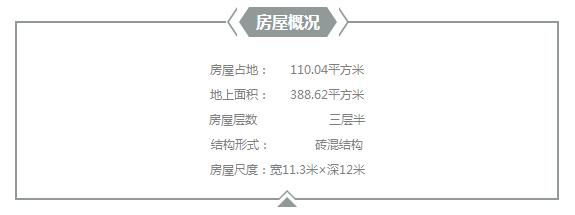 大膽蓋一座與別人不一樣的房子，也不失為一種策略