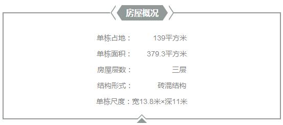 外觀多種搭配的自建房，單建聯(lián)建都是洋氣的、美美的！