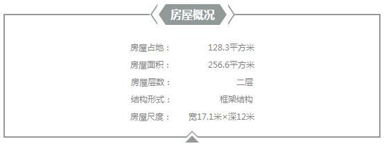 老家蓋房占地被限，蓋不了大房收拾出個(gè)“大園宅”亦樂(lè)哉！美哉！