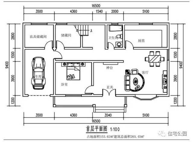 農(nóng)村蓋房戶型推薦，簡約大氣美式別墅，農(nóng)村土豪才懂的設(shè)計！