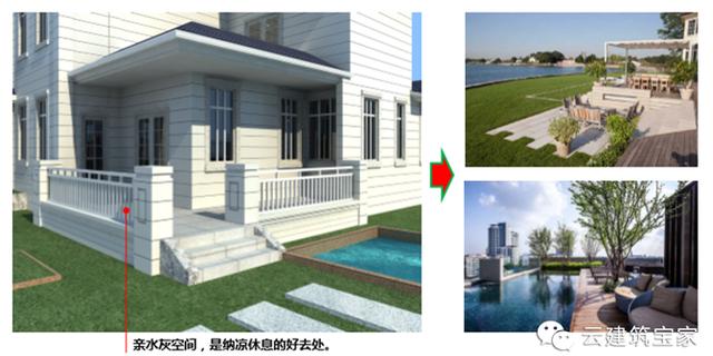 最美自建別墅（含全套方案設(shè)計(jì)）