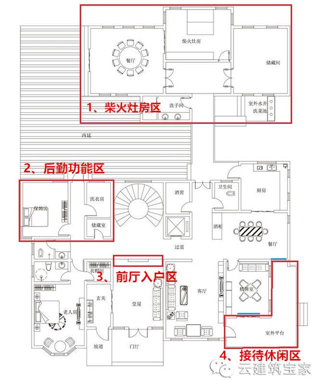 最美自建別墅（含全套方案設(shè)計(jì)）