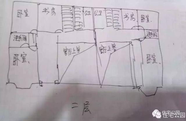 成都金堂農(nóng)村65萬建雙拼，這樣的基礎(chǔ)才安心