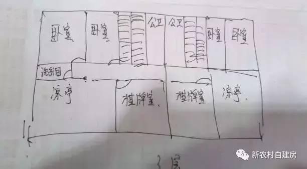 65建兄弟雙拼別墅，重回農(nóng)村，只為父母的期盼