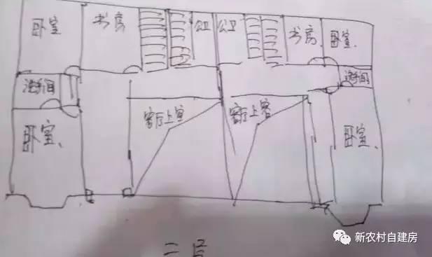 65建兄弟雙拼別墅，重回農(nóng)村，只為父母的期盼