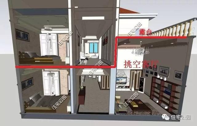 11x12m二層鄉(xiāng)村小別墅裝成這樣20萬就夠了，比你家如何？