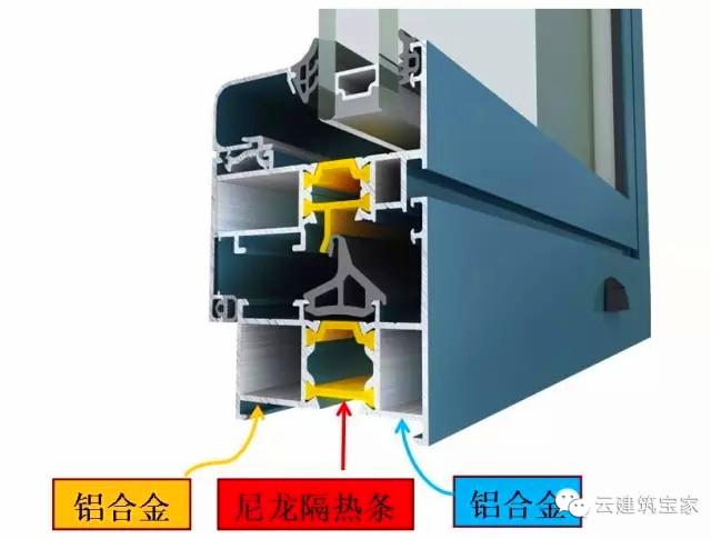 想冬暖夏涼？自建房隔熱保溫一定不能忽略這個細節(jié)（帶圖解）