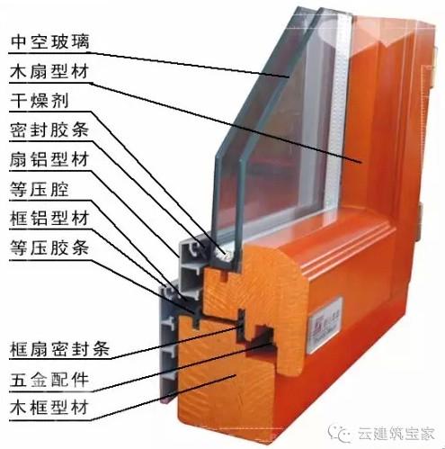 想冬暖夏涼？自建房隔熱保溫一定不能忽略這個細節(jié)（帶圖解）
