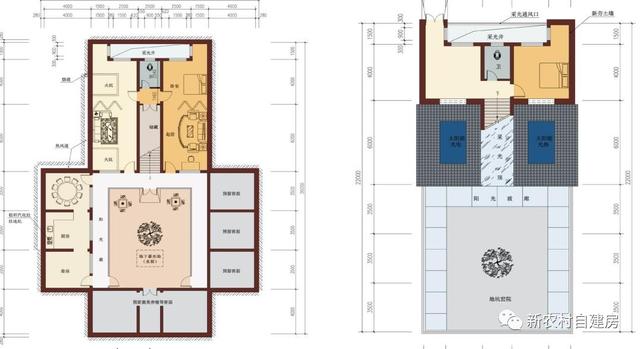 10套北方農(nóng)村平房設計圖，帶院子，25萬內(nèi)含造價表