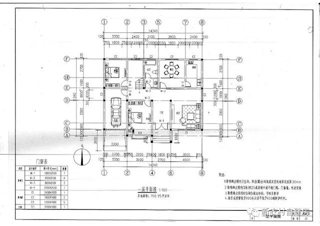15x12米經(jīng)典二層農(nóng)村別墅設(shè)計(jì)圖，6室3衛(wèi)帶車庫，含平面圖