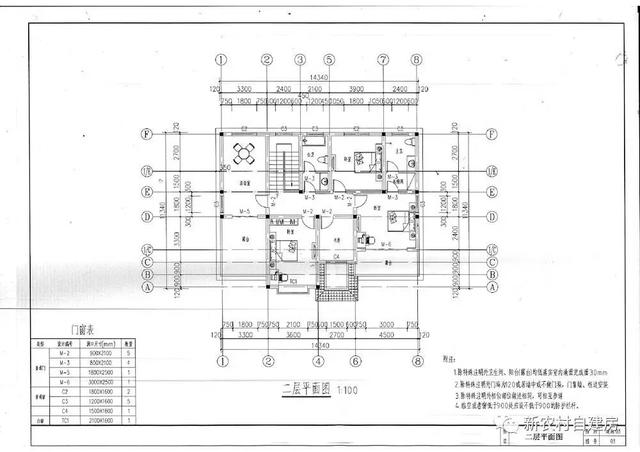 15x12米經(jīng)典二層農(nóng)村別墅設(shè)計(jì)圖，6室3衛(wèi)帶車庫，含平面圖
