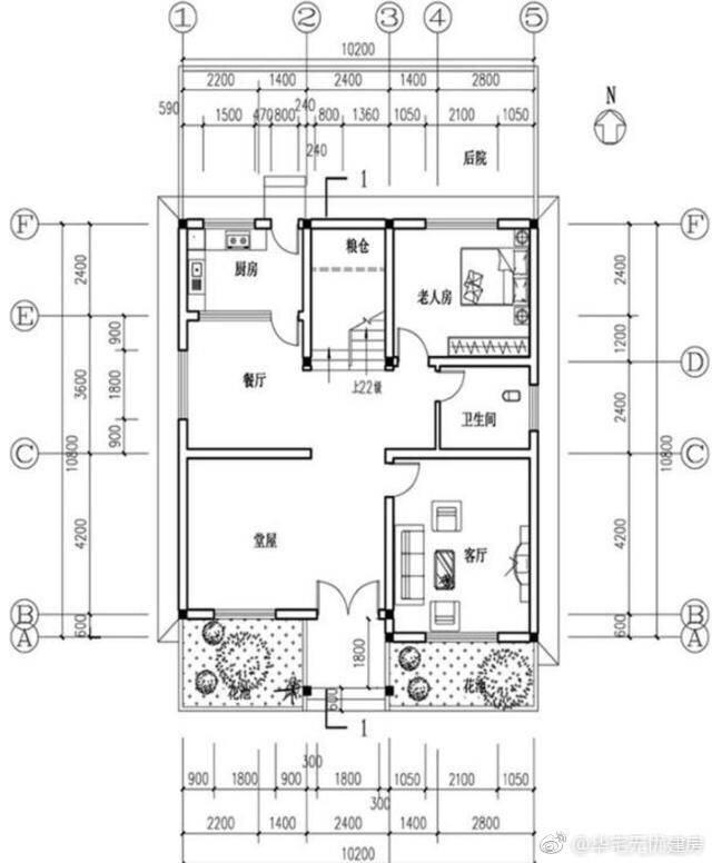農(nóng)村別墅設(shè)計(jì)圖布局要合理簡(jiǎn)單，這幾款帶堂屋就很合適，一起看一看吧