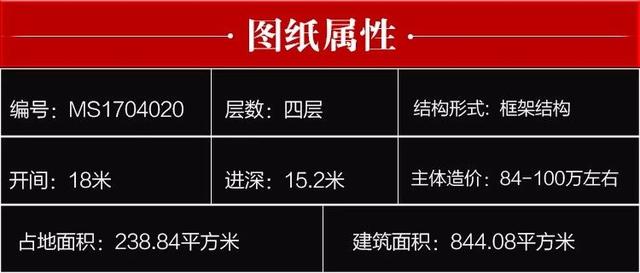 新中式別墅設(shè)計(jì)圖，歐式與中式的結(jié)合，今天看到這款，毫不猶豫馬上就開工吧