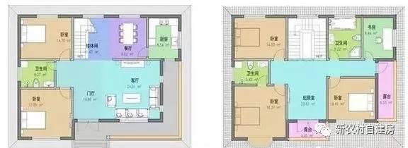看了60套新農(nóng)村別墅，還是這3套最漂亮最實(shí)用
