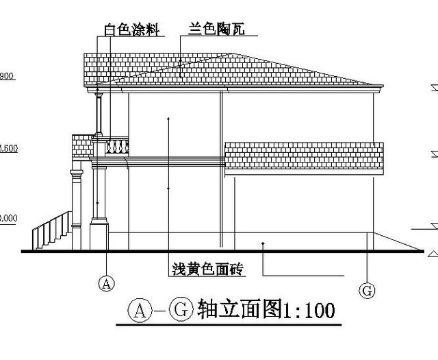 兄弟非要一起建房子，這下好了，一大一小怎么分