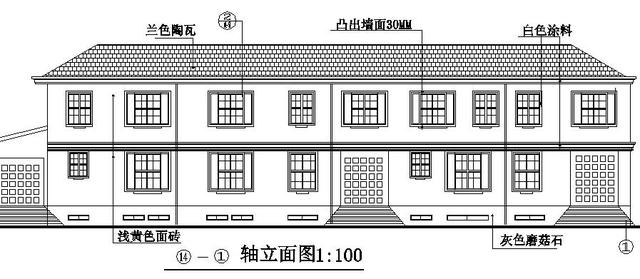 兄弟非要一起建房子，這下好了，一大一小怎么分