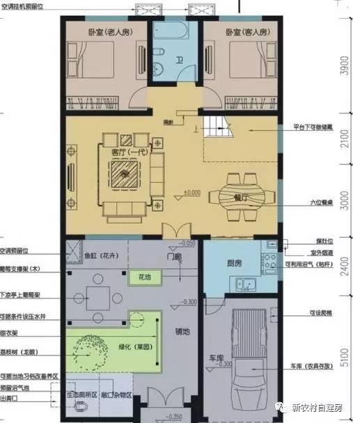 5套三層農(nóng)村別墅，最?lèi)?ài)2款中式風(fēng)，只要30來(lái)萬(wàn)