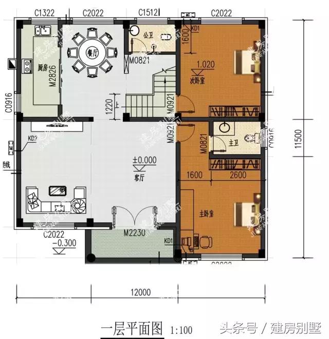 2024年上半年最受歡迎的5款三層農(nóng)村別墅戶型+平面圖