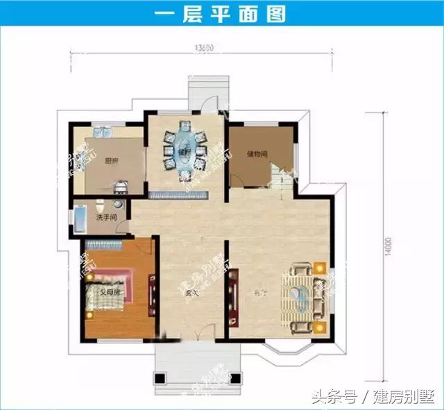 2024年上半年最受歡迎的5款三層農(nóng)村別墅戶型+平面圖