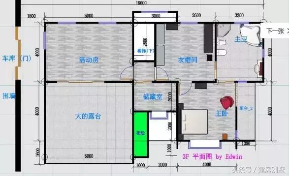 資金被股市套牢，一家三口80萬回村蓋座帶中式庭院的別墅