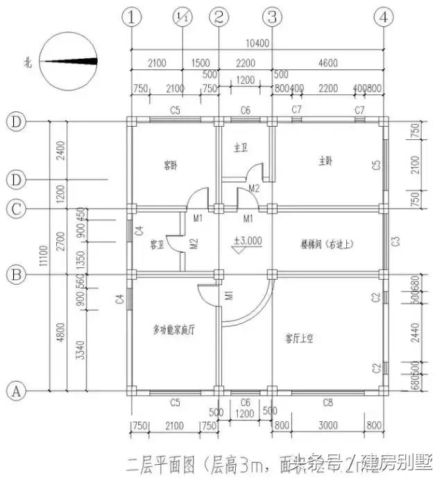雙職工夫妻回安徽老家自建房，5歲女兒最愛田園生活