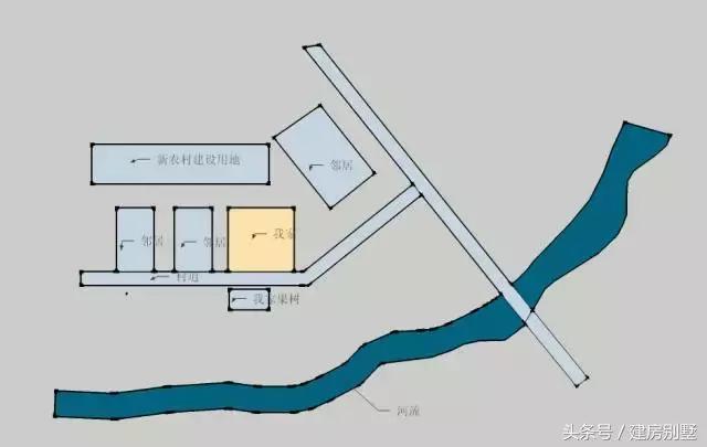 建房不易，開工一年多了，還只有個毛坯空殼子