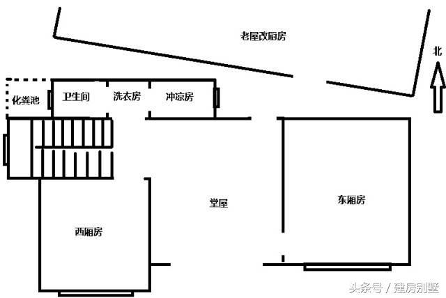 湖南村民20萬(wàn)自建房，不是豪宅，但是爸媽住的很舒心