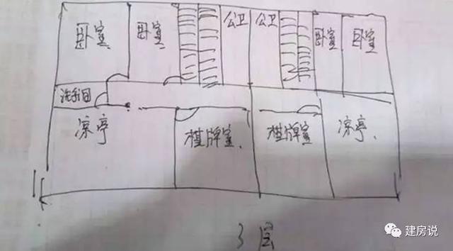 四川兄弟倆花65萬自建三層別墅，外觀漂亮經(jīng)濟(jì)實(shí)用