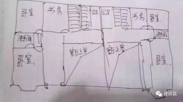 四川兄弟倆花65萬自建三層別墅，外觀漂亮經(jīng)濟(jì)實(shí)用