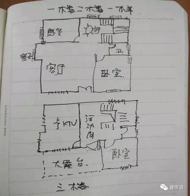 云南網(wǎng)友53萬(wàn)自建三層洋別墅，內(nèi)設(shè)KTV媲美百萬(wàn)豪宅
