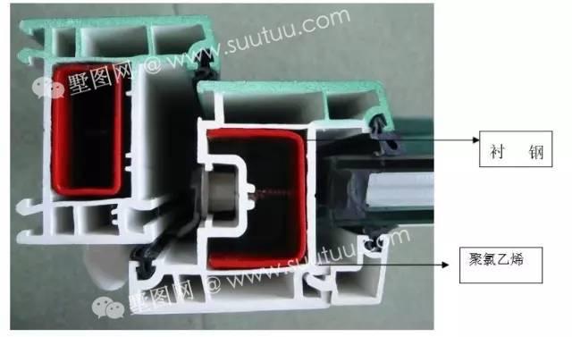 關(guān)于門窗的選購技巧你知道多少，千萬別被銷售給忽悠了