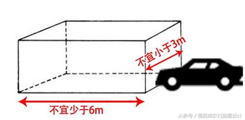 農(nóng)村自建房的車庫該怎么設計？在什么位置好？高寬多少合適？