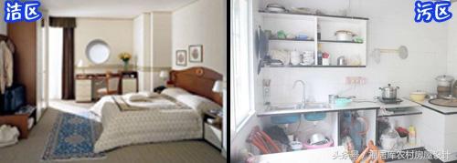 農(nóng)村自建別墅戶型圖應(yīng)該怎么畫？怎么設(shè)計(jì)？（分區(qū)篇）