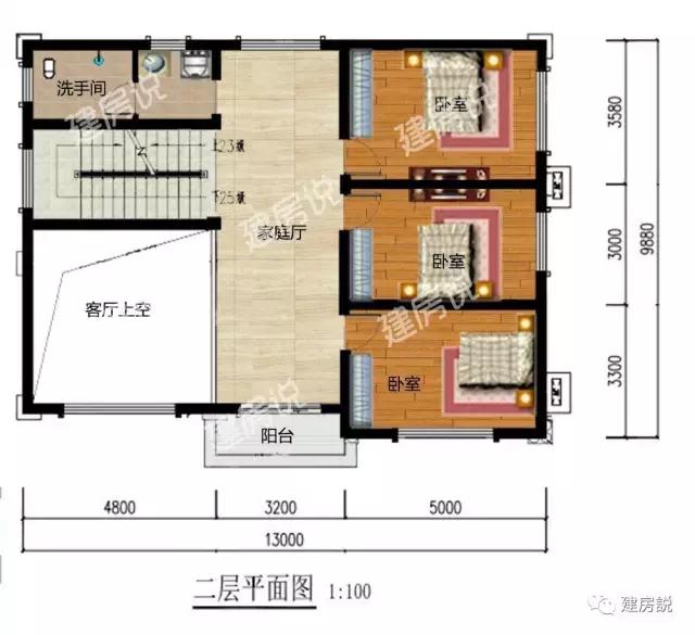 5款三層超高性價(jià)比的農(nóng)村別墅設(shè)計(jì)圖，最高不超30萬，你確定不了解下嗎？