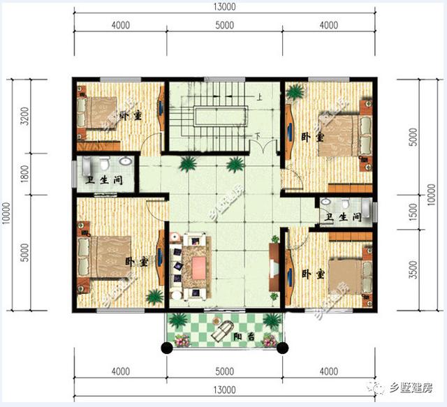 舒適的三層農(nóng)村別墅設(shè)計(jì)圖，別墅剛建成，媳婦娶進(jìn)門，這樣的人生你羨不羨慕？
