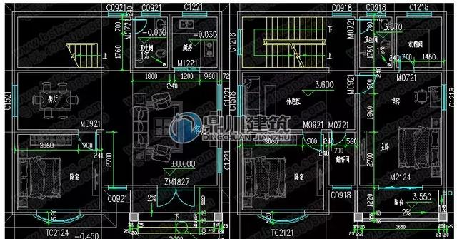 6套漂亮農(nóng)村別墅戶型圖，進(jìn)深都為10米，各有特點，一起來看看。