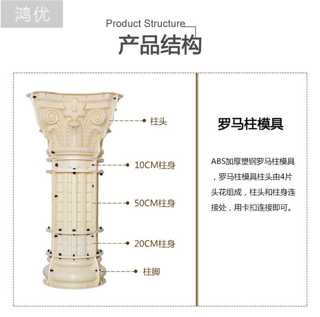 歐式羅馬柱模具構(gòu)件，現(xiàn)澆ABS加厚，水泥柱子塑料鋼