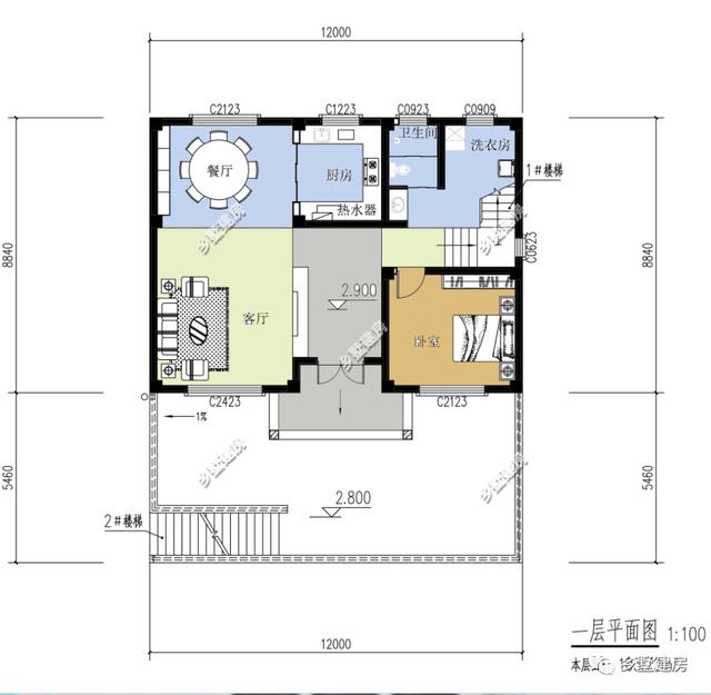 拒絕當房奴！推薦幾款現(xiàn)下最流行的幾款農(nóng)村別墅設計圖，老家蓋一棟，再買輛小車，從此過上幸福生活