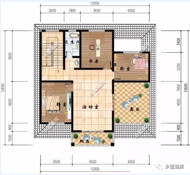 拒絕當房奴！推薦幾款現(xiàn)下最流行的幾款農(nóng)村別墅設計圖，老家蓋一棟，再買輛小車，從此過上幸福生活