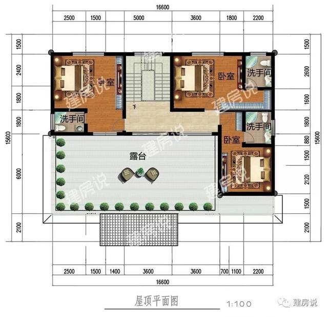 這3棟氣派的歐式別墅圖，建一棟衣錦還鄉(xiāng)，過上令人羨慕的小日子