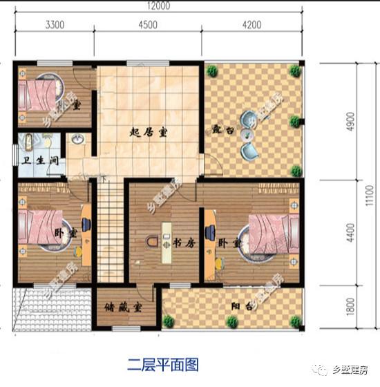 農(nóng)村建一套二層小別墅再買一輛小新車，50萬妥妥的！